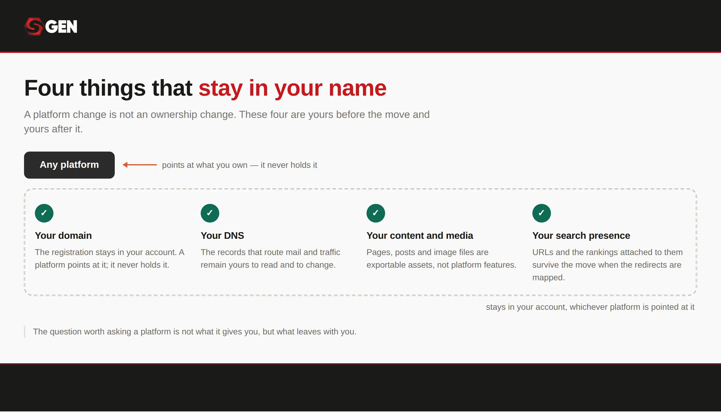Four cards naming what stays with the business during a migration