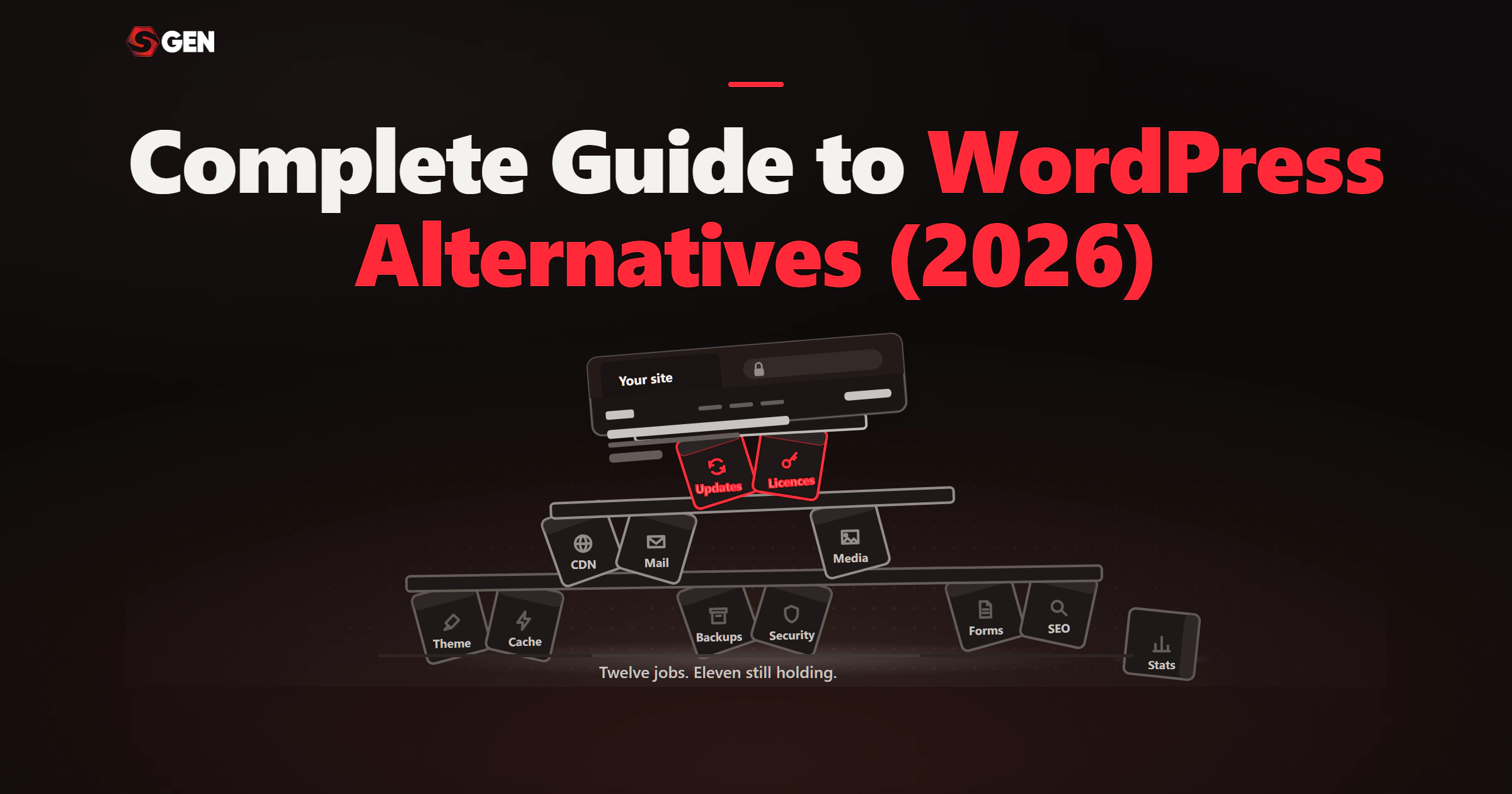 Wordpress Alternatives Guide 2026 Hero